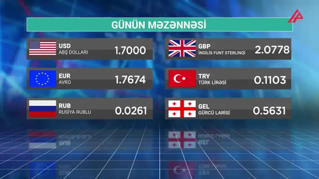 Günün məzənnəsi – 13.05.2022