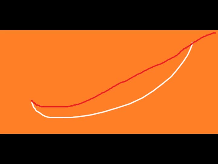 Zeynep Bastık - Boş Yapma